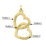 gouden hanger ketting