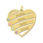 ketting met naam goud